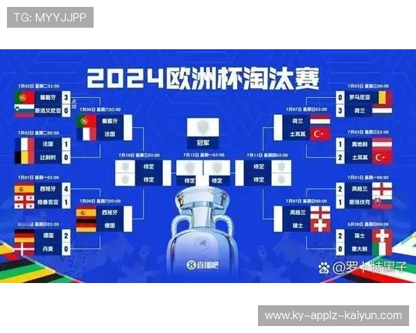 英超球队名称缩写：各大球队的标识及其背后含义