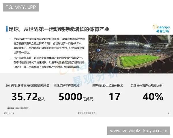 足球赛事中的赞助与合作机会，如何提升赛事影响力